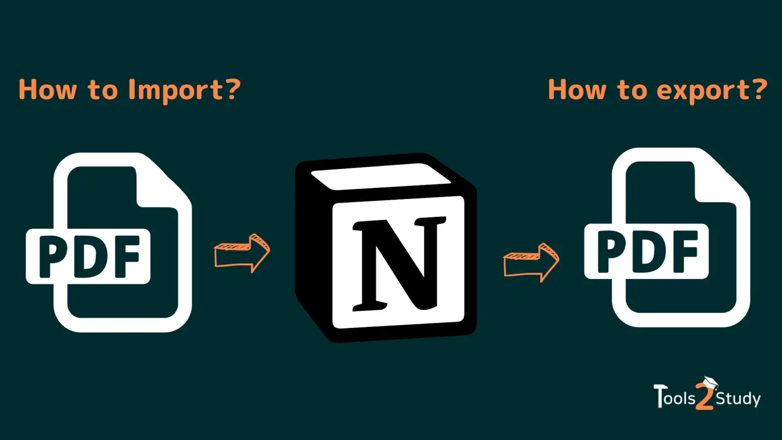 Embed Import Export PDFs in Notion (A Simple Guide) Tools2Study